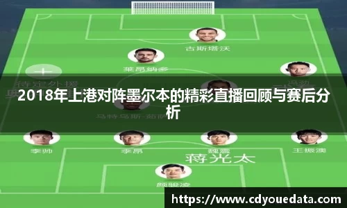 2018年上港对阵墨尔本的精彩直播回顾与赛后分析
